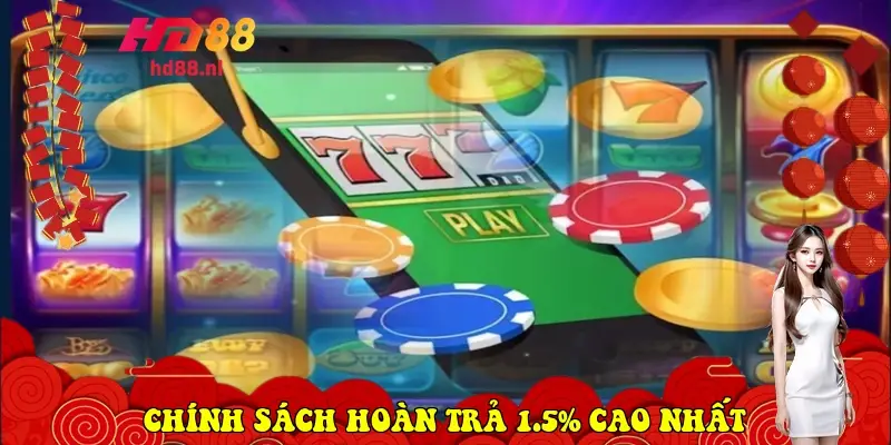Chính sách hoàn trả 1.5% cao nhất