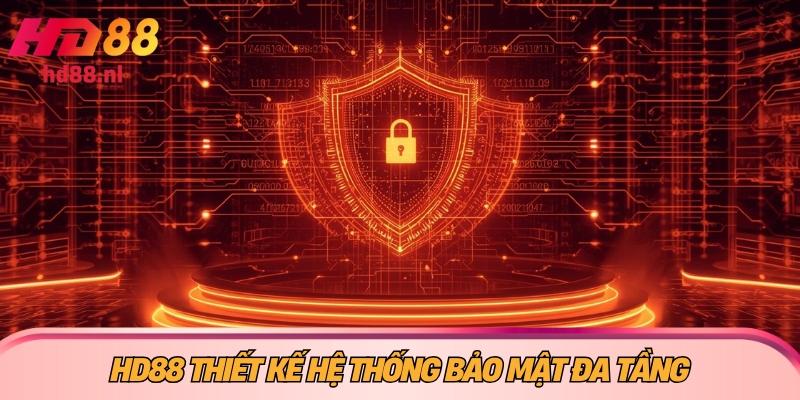 HD88 thiết kế hệ thống bảo mật đa tầng