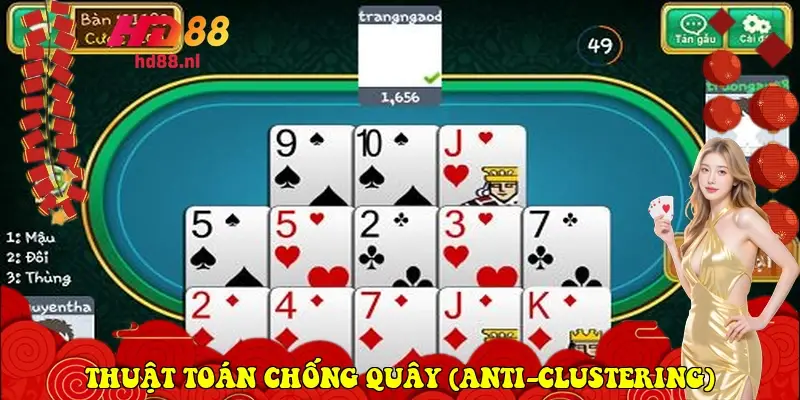 Thuật toán chống quây (Anti-clustering)